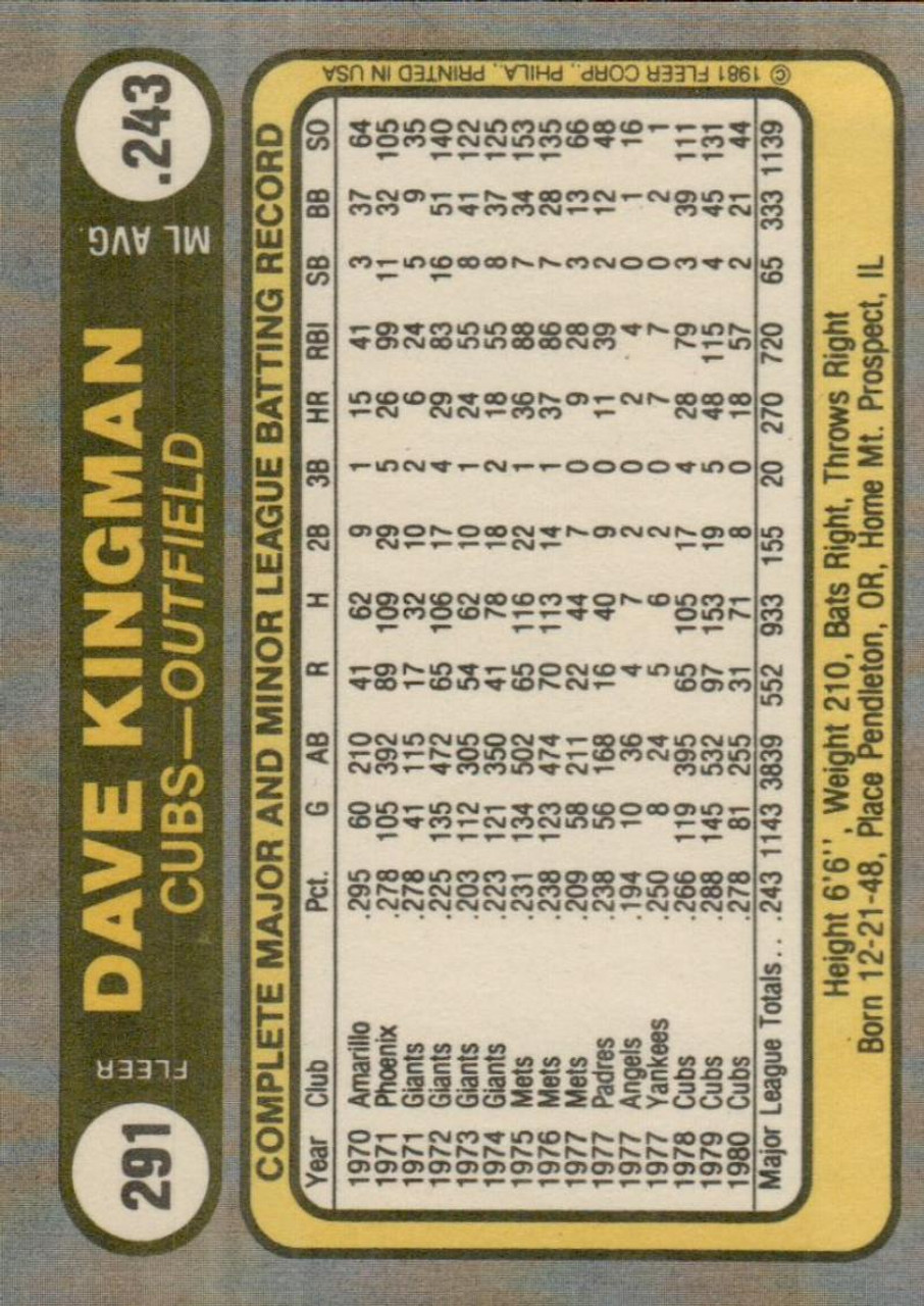 1981 Topps Baseball Card #450 Dave Kingman - Cubs