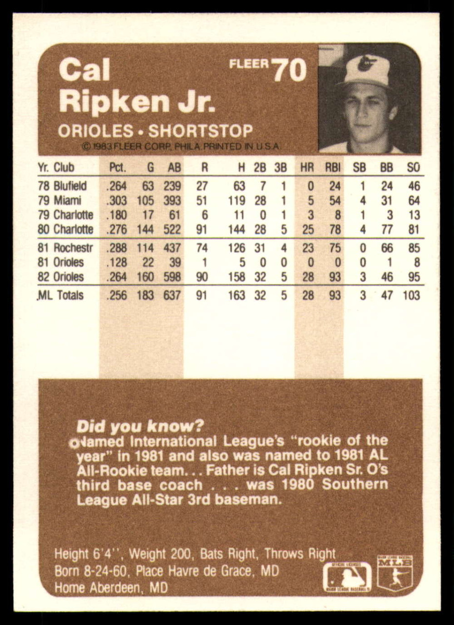 1983 Donruss #279 Cal Ripken Jr. VG Baltimore Orioles - Under the Radar  Sports