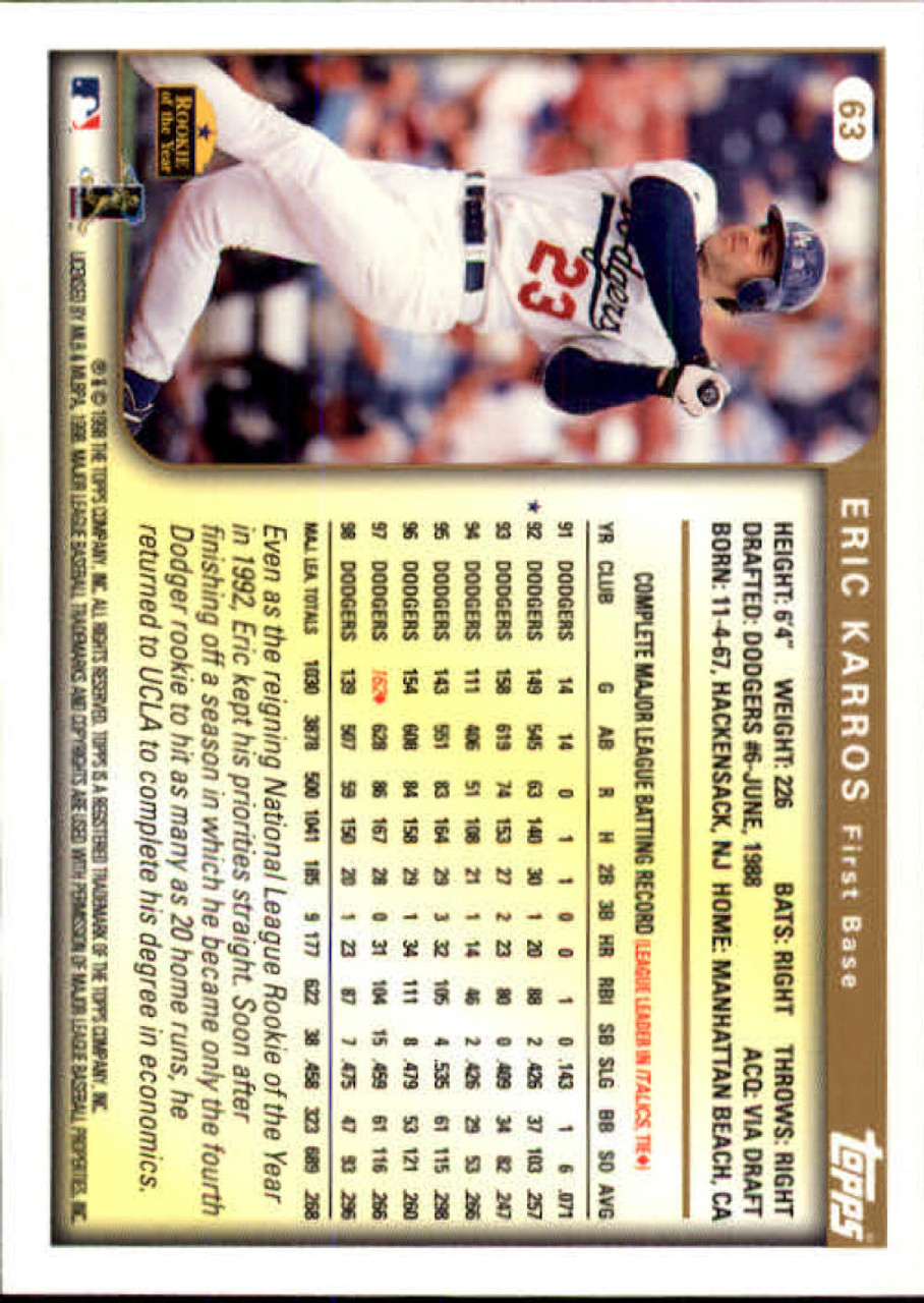 1996 Topps #196 Eric Karros VG Los Angeles Dodgers - Under the Radar Sports