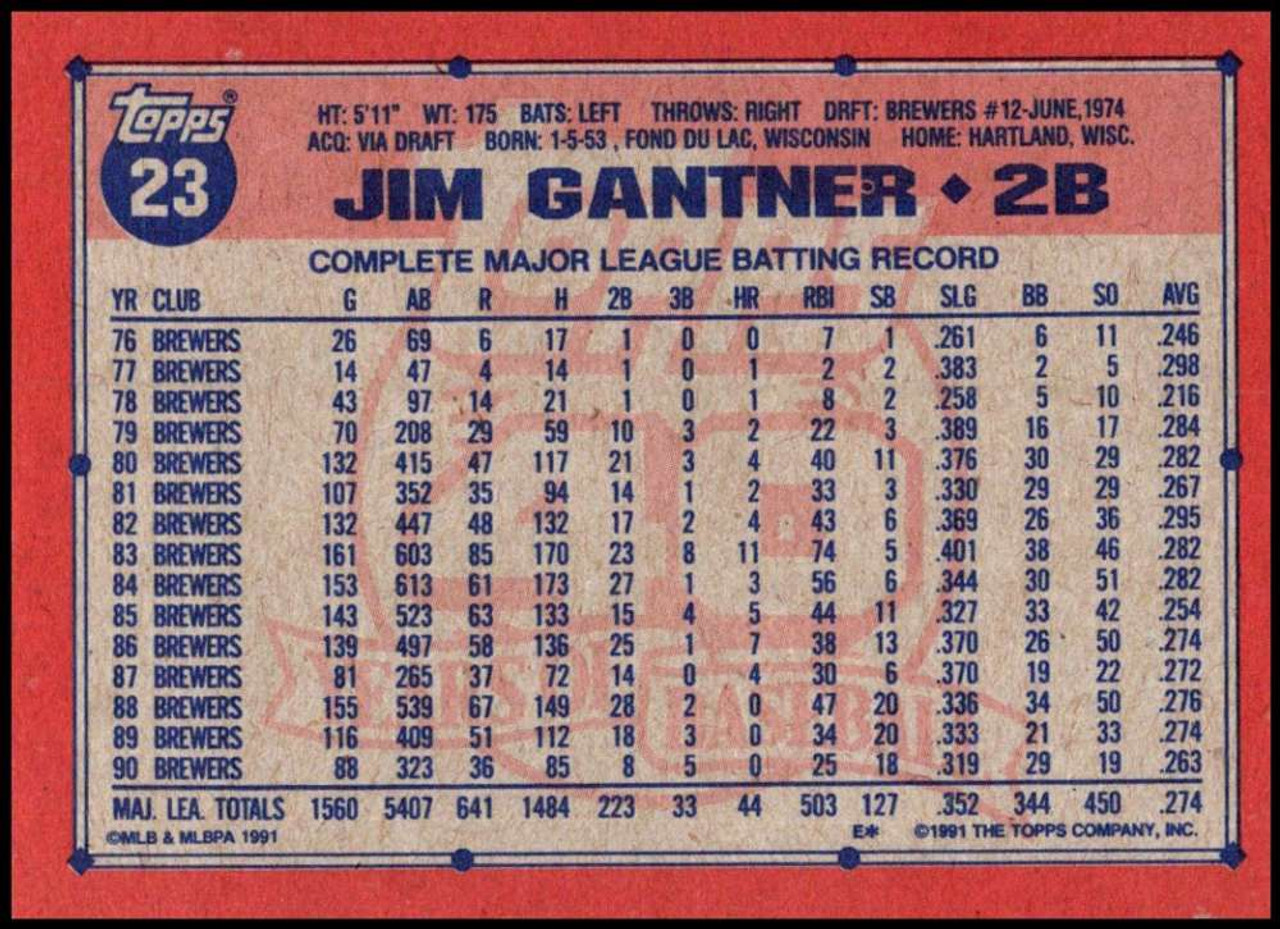 1991 Topps #23 Jim Gantner VG Milwaukee Brewers