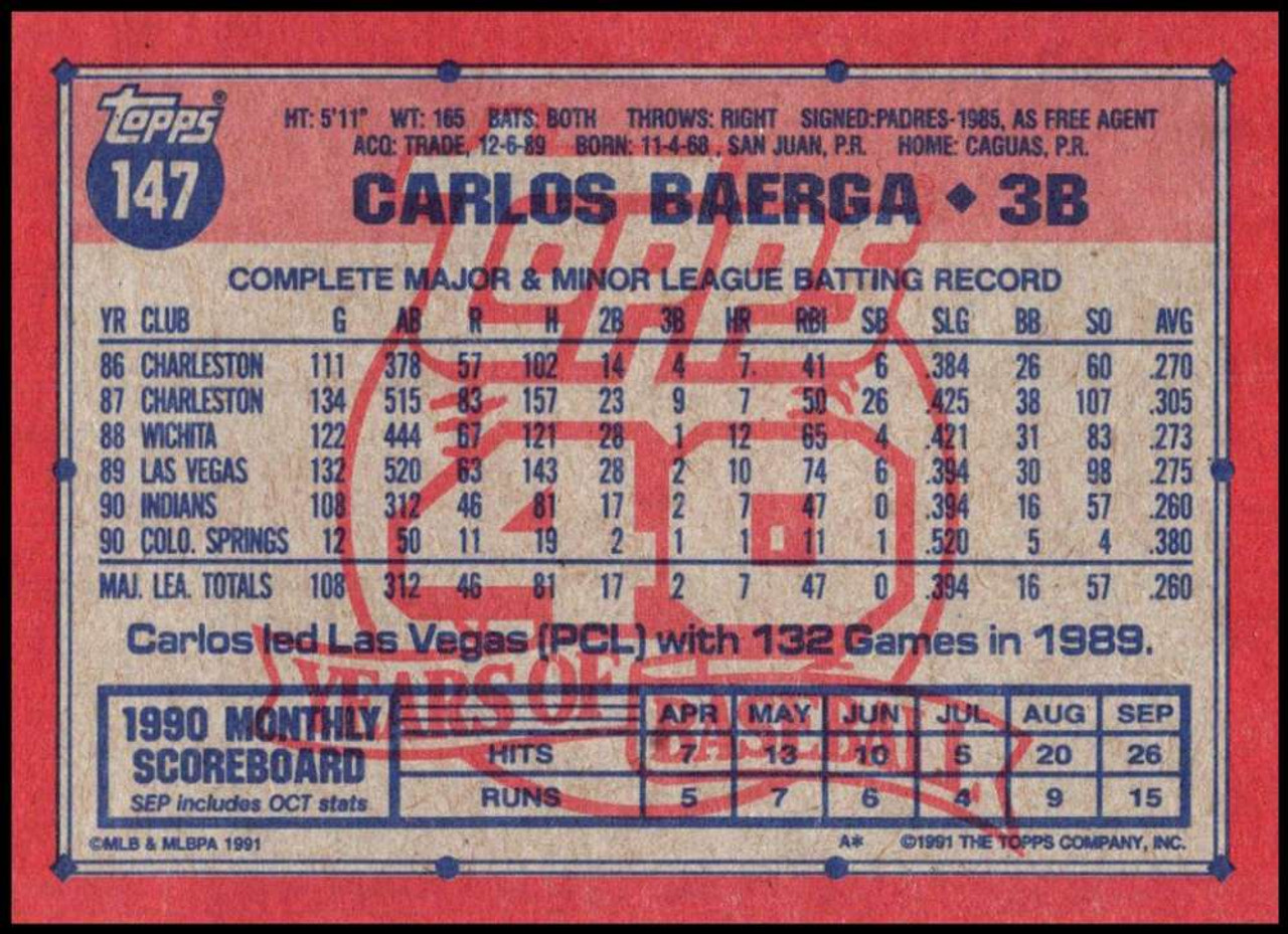 Carlos Baerga autographed Baseball Card (Cleveland Indians) 1991 Bowman #69
