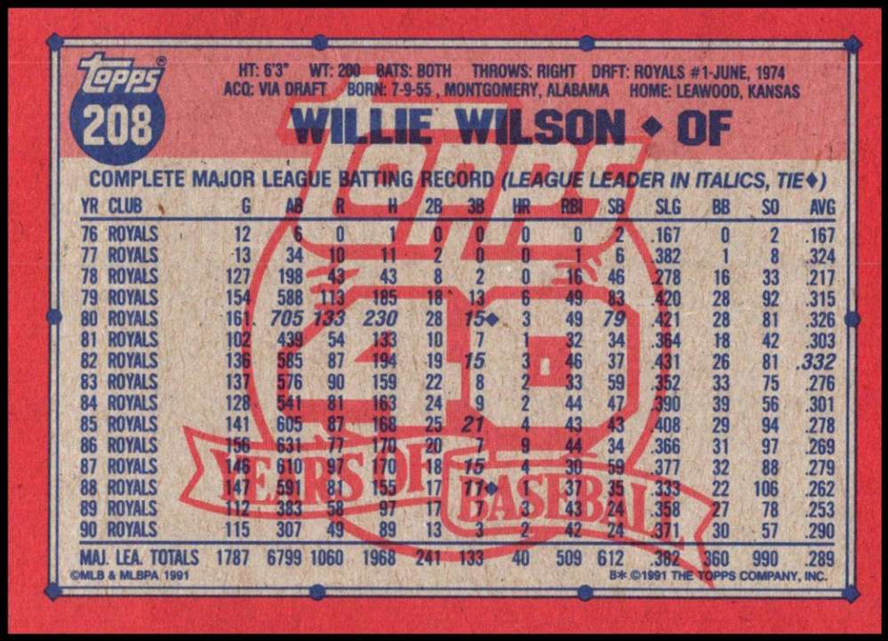 Willie Wilson #208 Topps 1991 Baseball Card (Kansas City Royals) VG