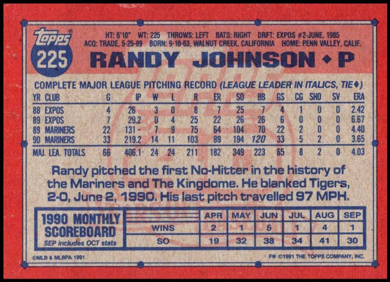 Randy Johnson 1991 Score Trading Card Mariners Baseball Card 