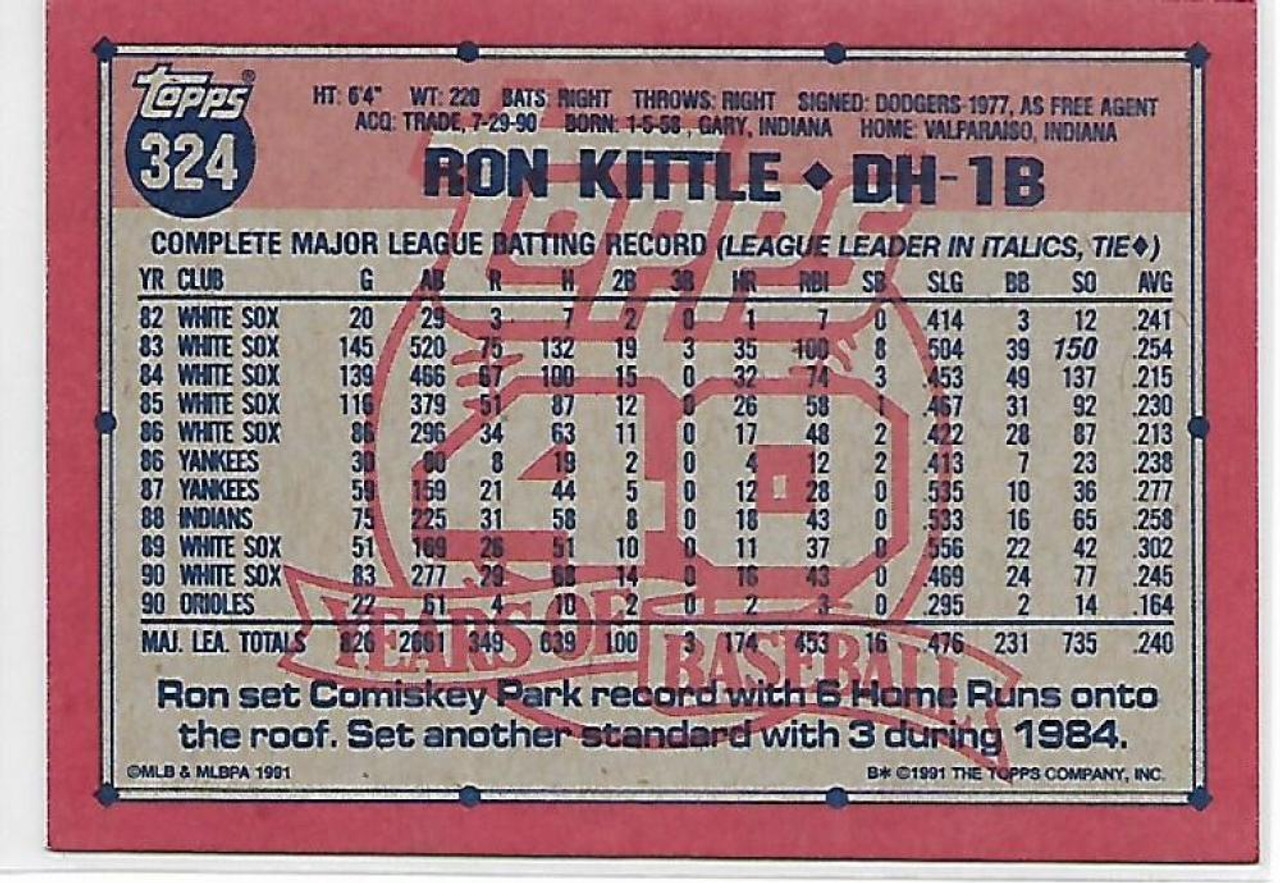 Ron Kittle autographed baseball card (Baltimore Orioles) 1991