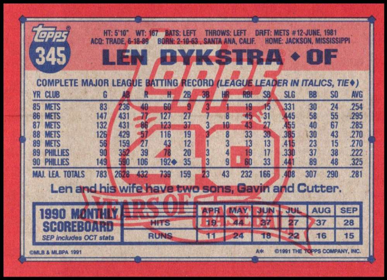 1991 Topps #345 Lenny Dykstra VG Philadelphia Phillies - Under the