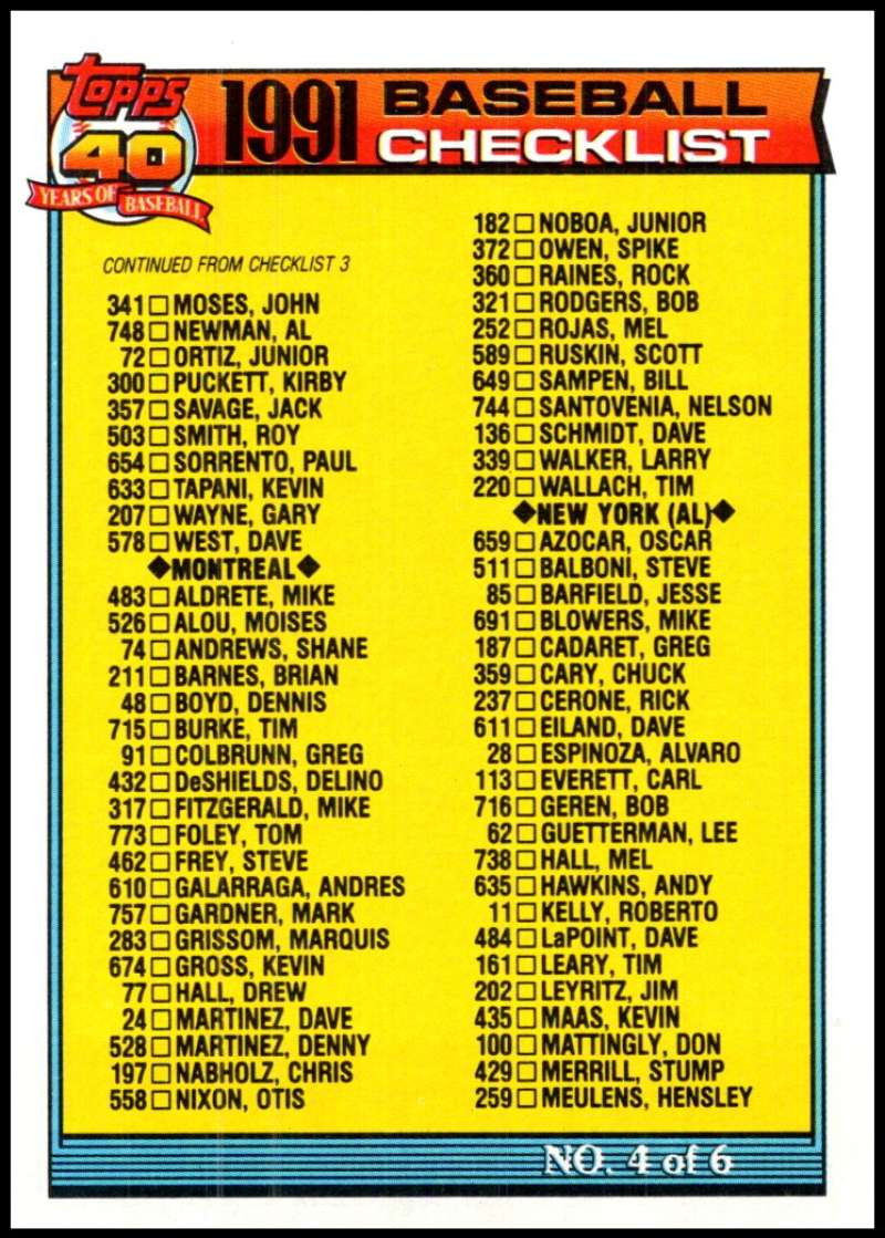 1991 Topps #527a Checklist #4 ERR VG Checklist - Under the Radar Sports
