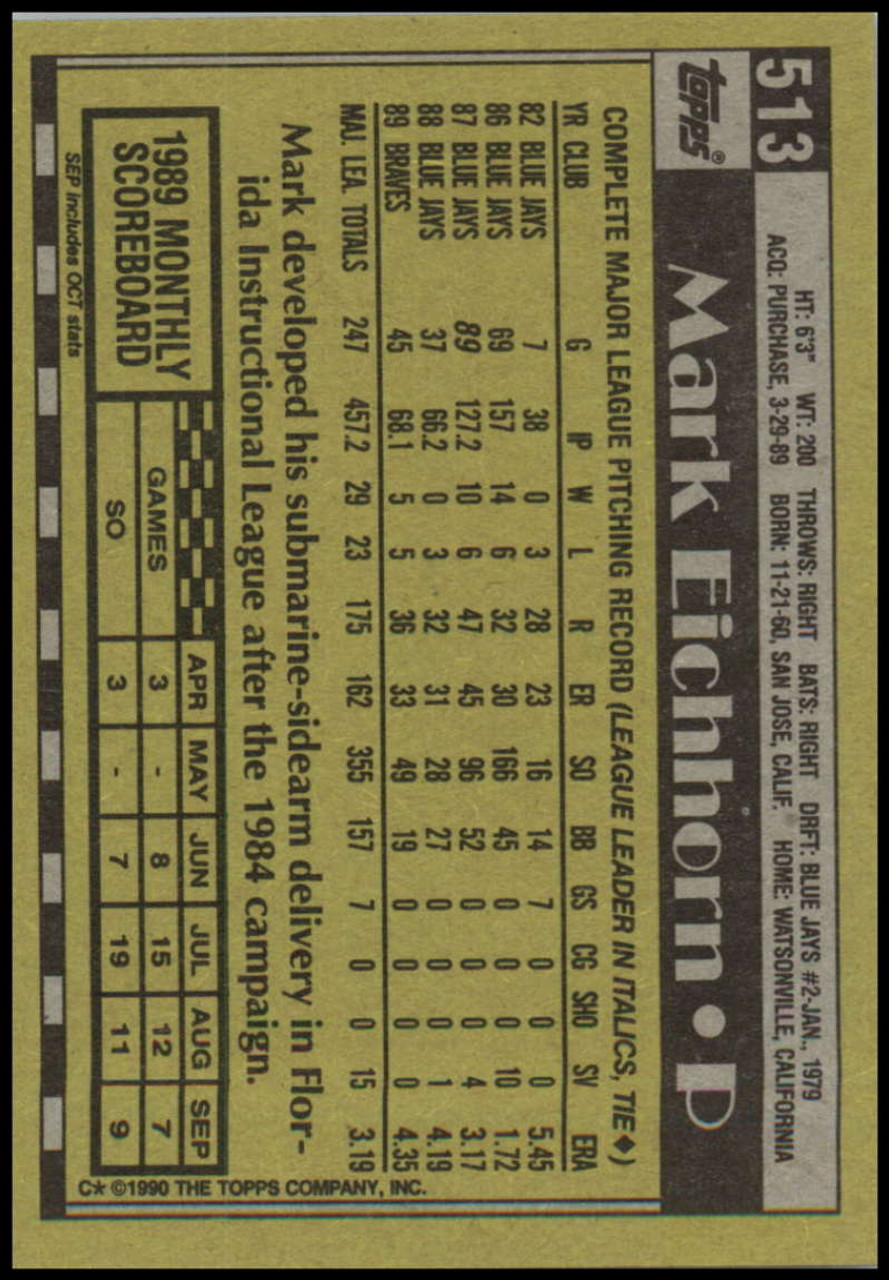 1990 Topps #451 Mark Lemke VG Atlanta Braves - Under the Radar Sports