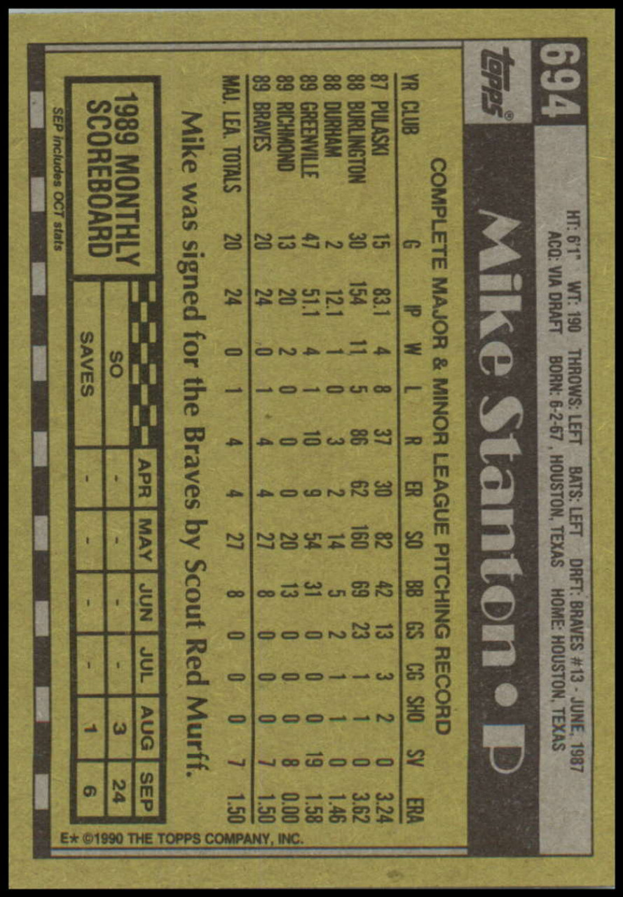 1990 Fleer Card, #596 Mike Stanton Rookie, Atlanta Braves