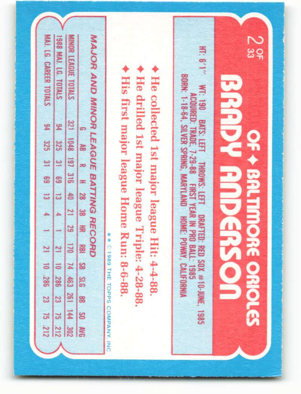 1989 Topps Toys R Us Rookies #2 Brady Anderson NM-MT Baltimore