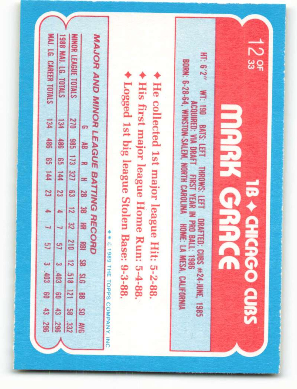 1993 Topps #630 Mark Grace NM-MT Chicago Cubs