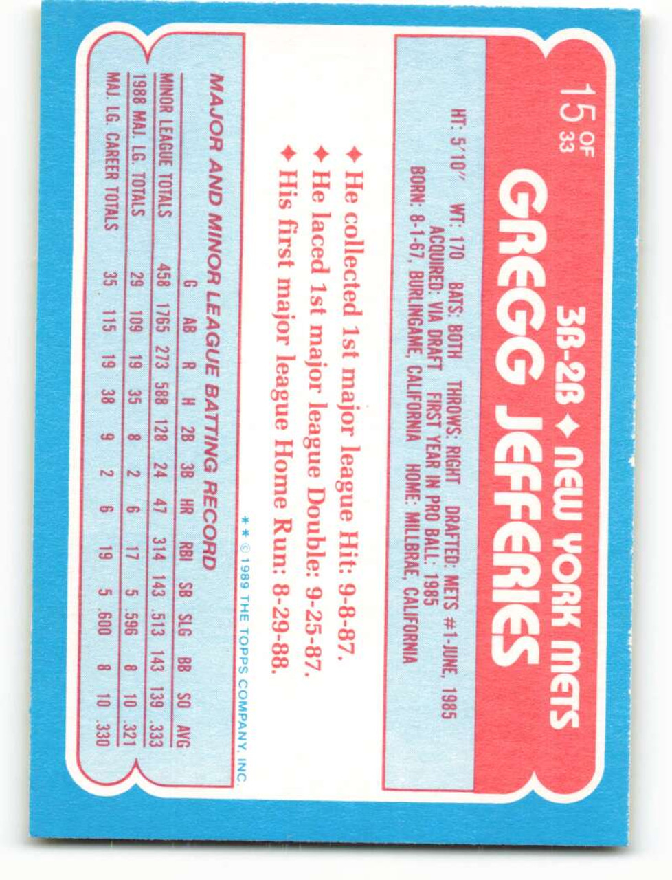 1989 Donruss #35 GREGG JEFFERIES (RATED ROOKIE) New York Mets Baseball Card  (NM)