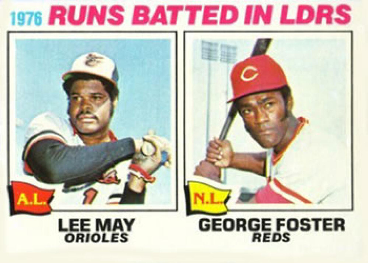 1977 Topps #3 Lee May/George Foster RBI Leaders VG Baltimore Orioles/Cincinnati  Reds - Under the Radar Sports
