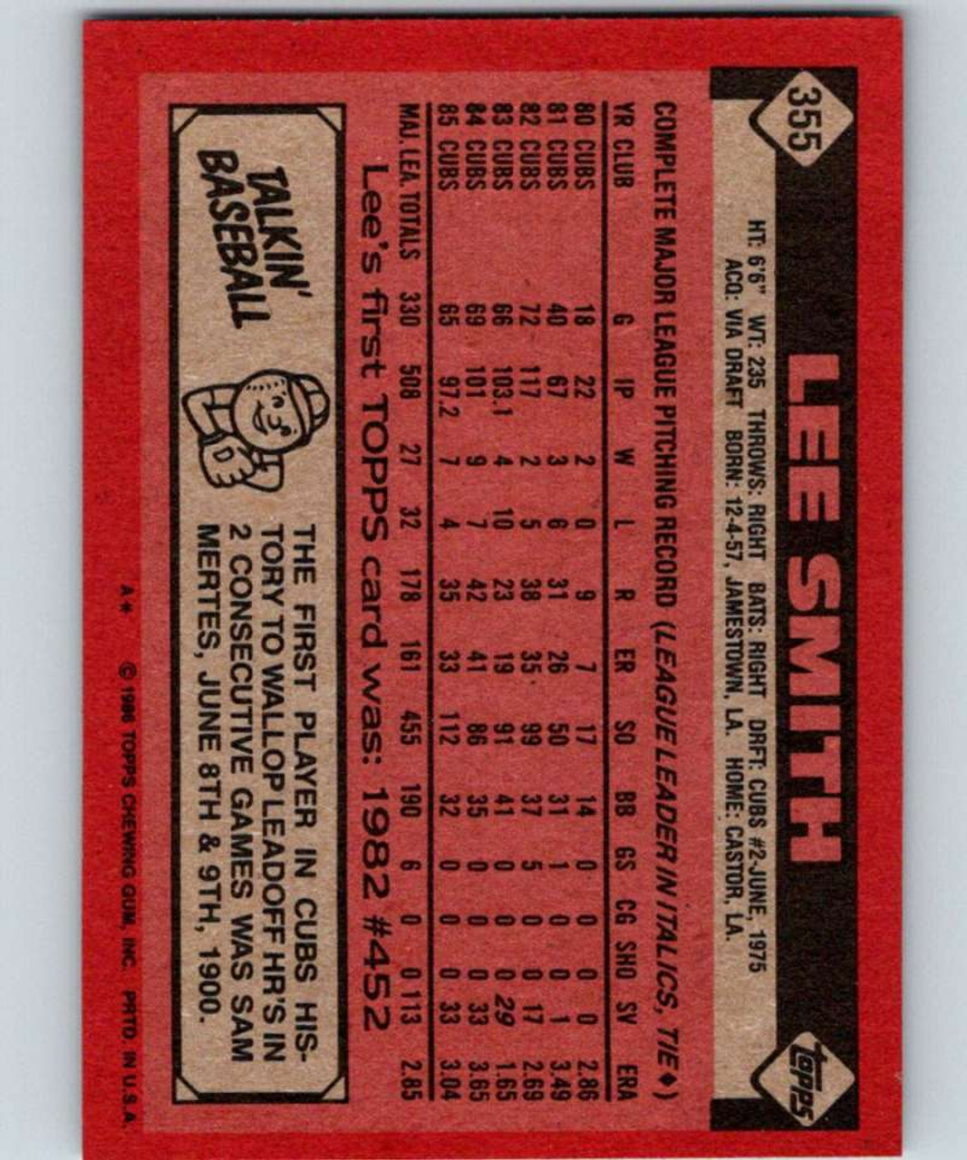 1985 Topps #511 Lee Smith VG Chicago Cubs - Under the Radar Sports