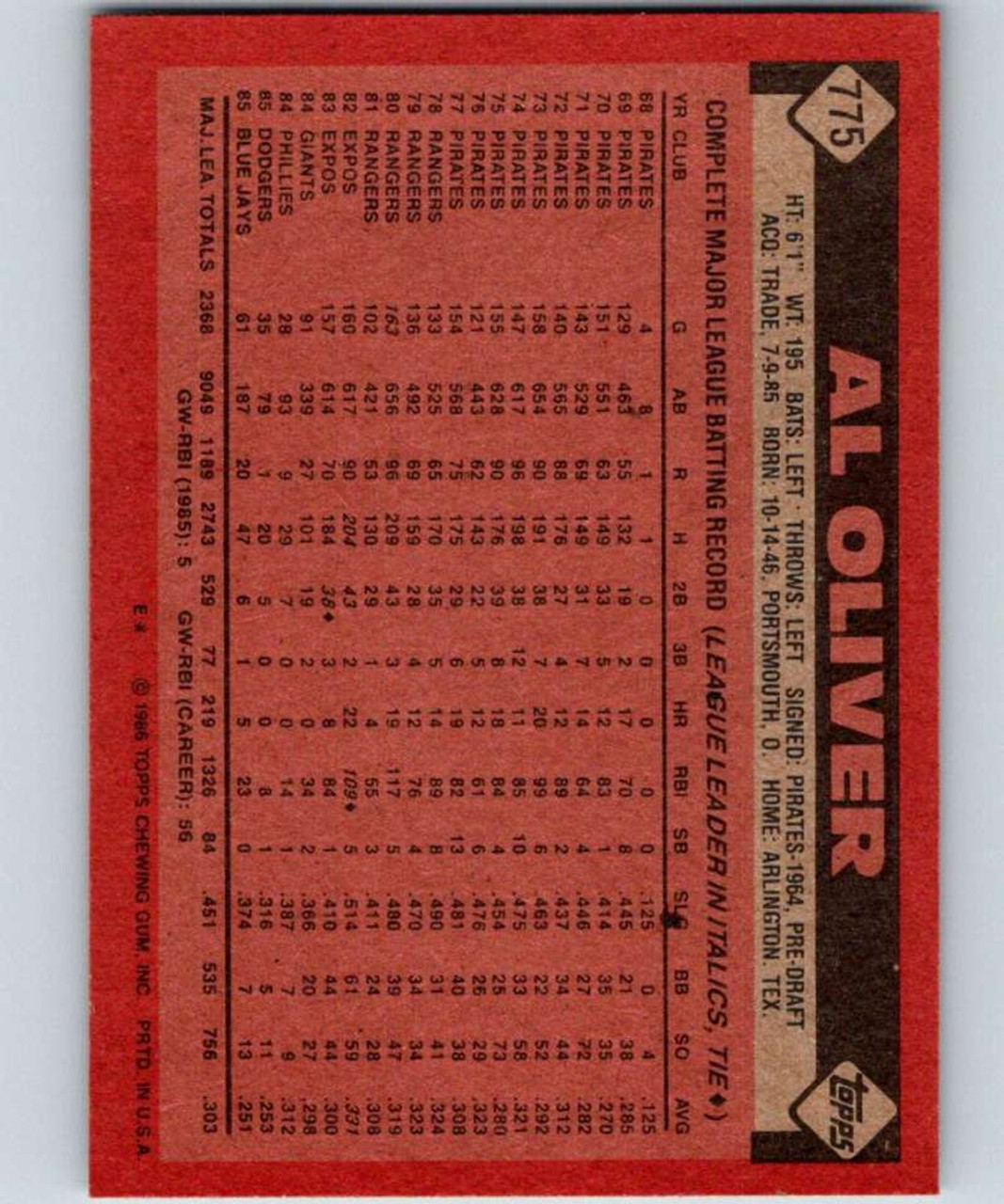 Al Leiter #233 Topps 1991 Baseball Card (Toronto Blue Jays) VG