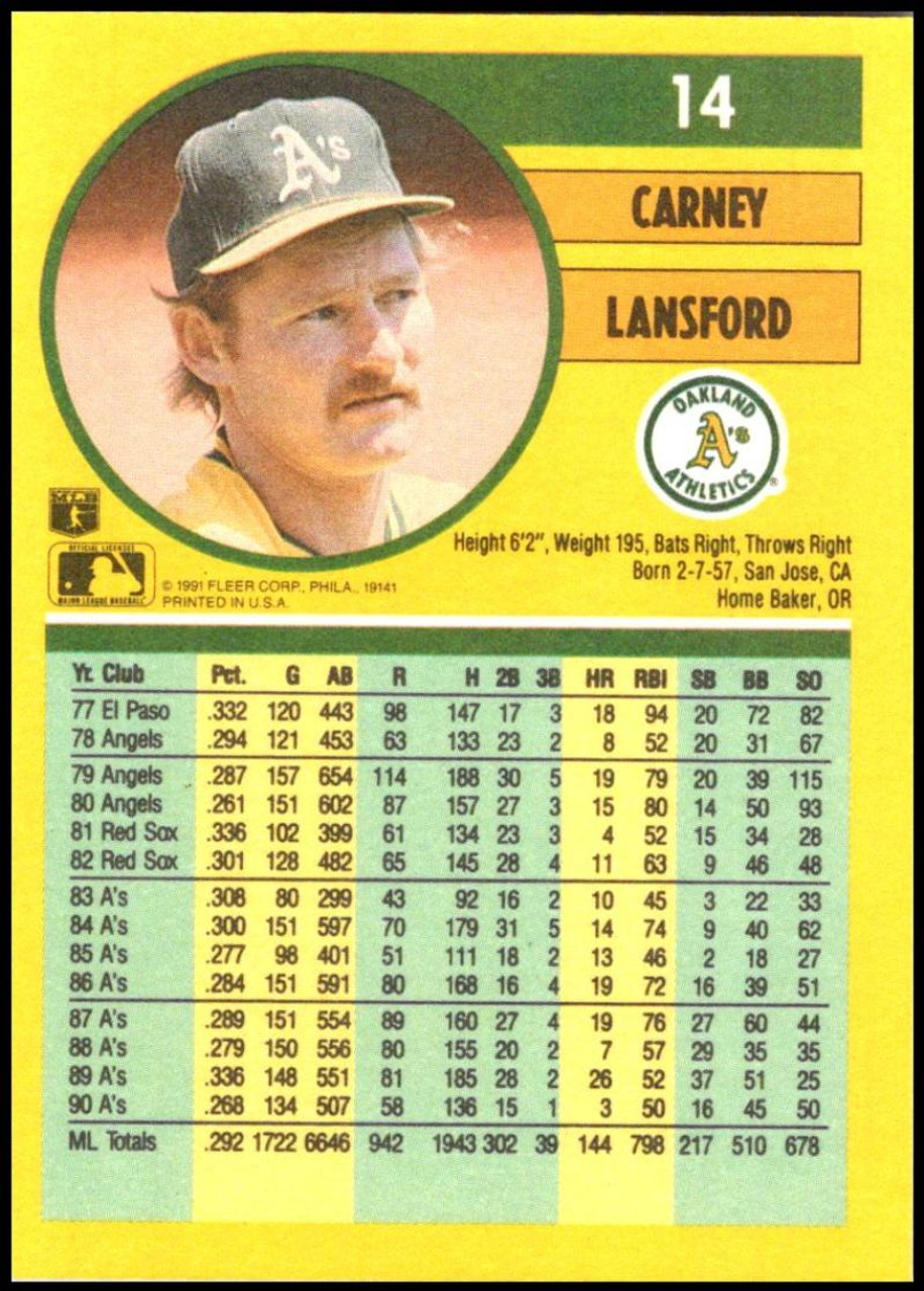 Carney Lansford Autographed 1991 Upper Deck #194 - Under the Radar