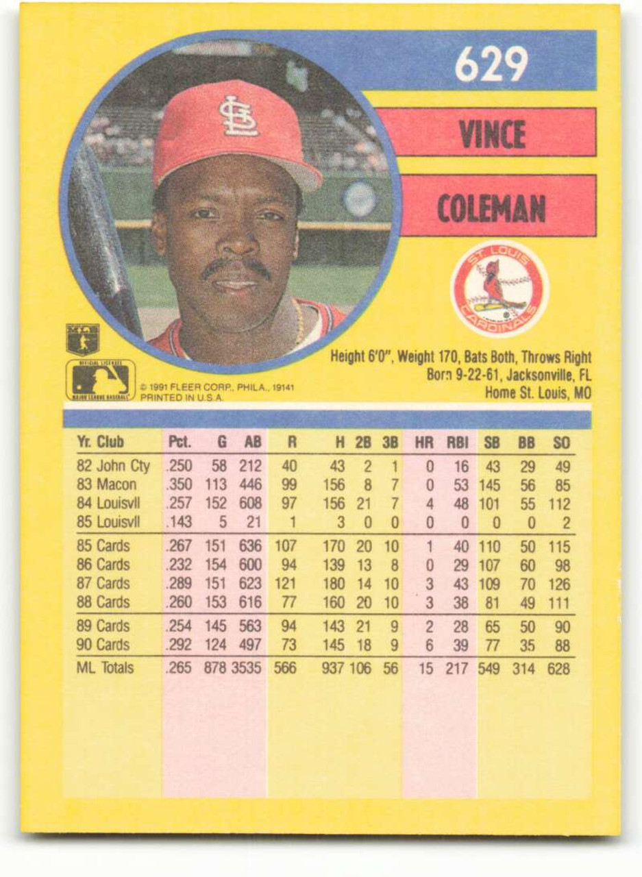 1990 Fleer #245 Vince Coleman VG St. Louis Cardinals - Under the Radar  Sports