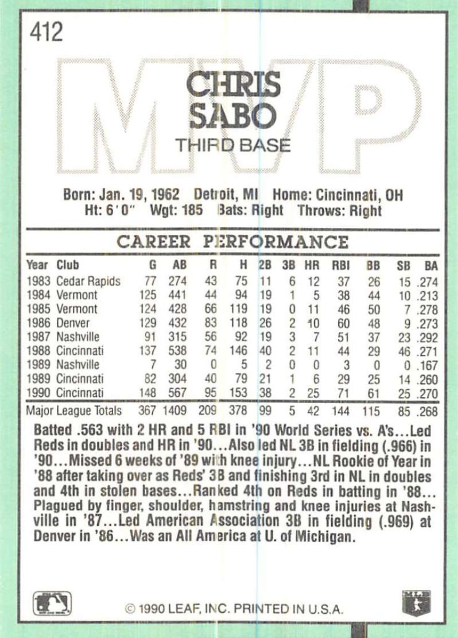 Chris Sabo Autographed 1991 Score #462 - Under the Radar Sports