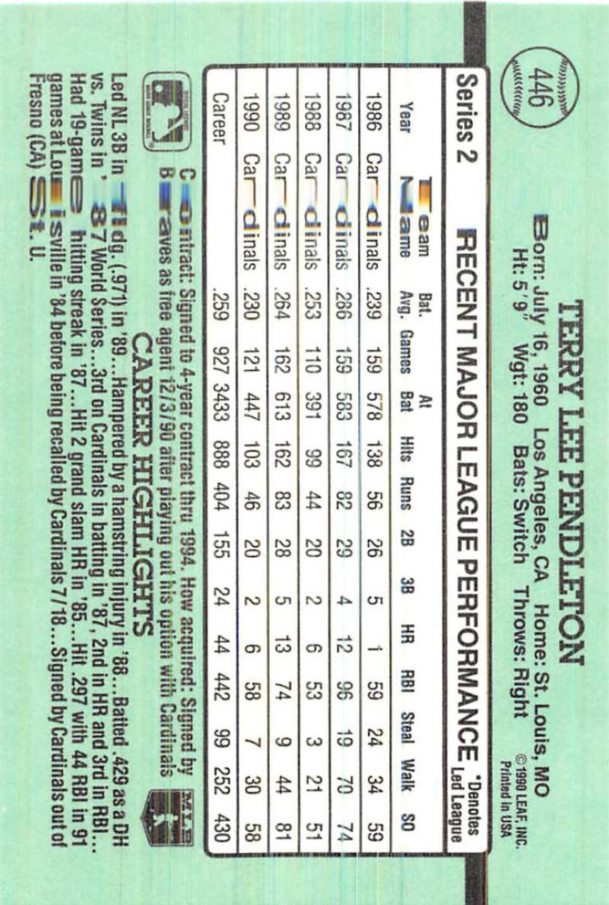 1991 Score #230 Terry Pendleton VG St. Louis Cardinals - Under the Radar  Sports