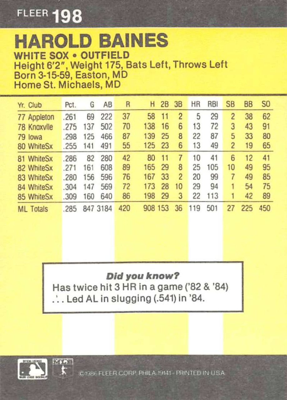 1983 Fleer #229 Harold Baines VG Chicago White Sox - Under the Radar Sports