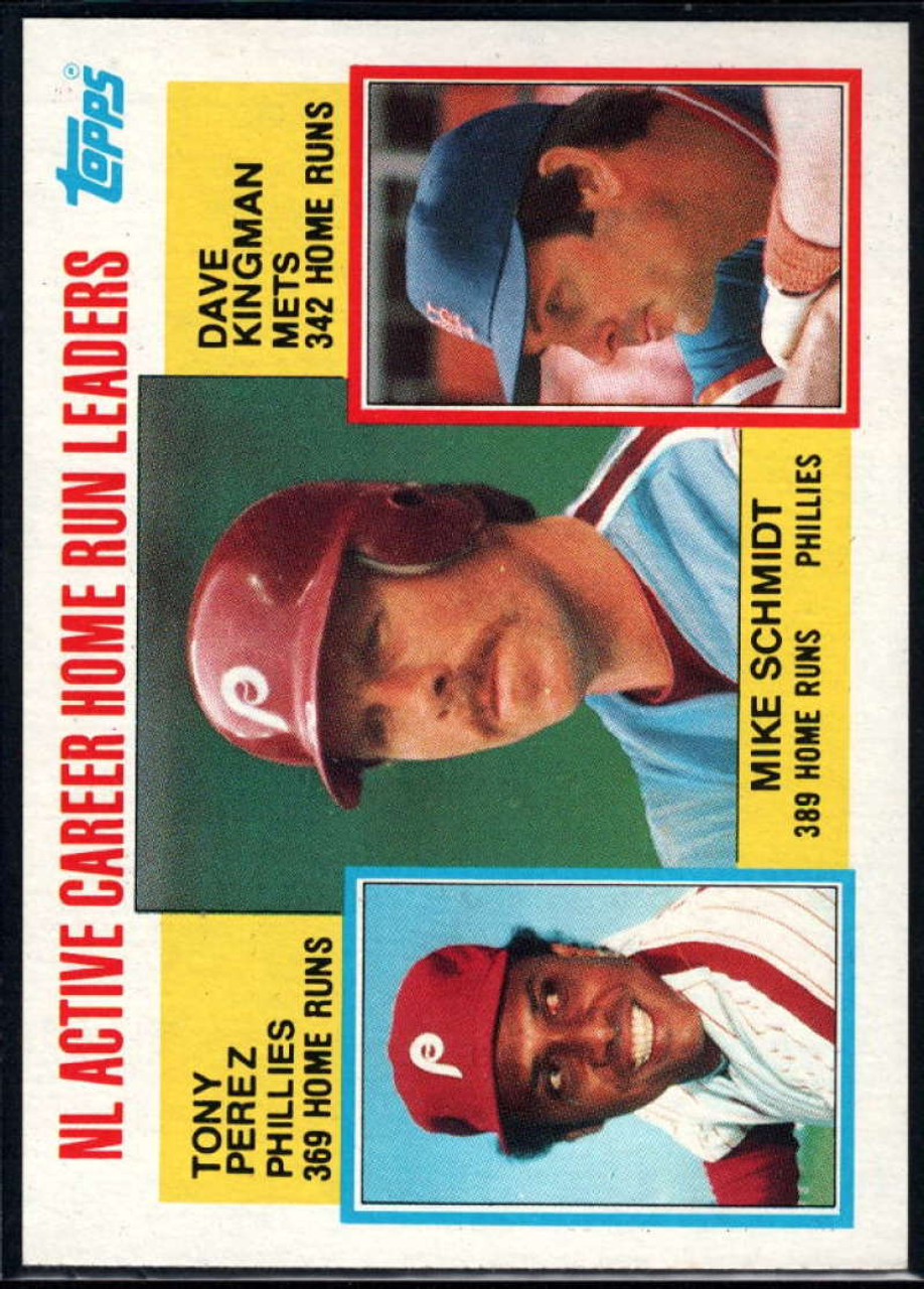 CardCorner: 1981 Topps Dave Kingman