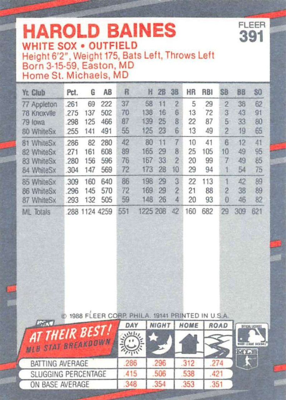 1983 Fleer #229 Harold Baines VG Chicago White Sox