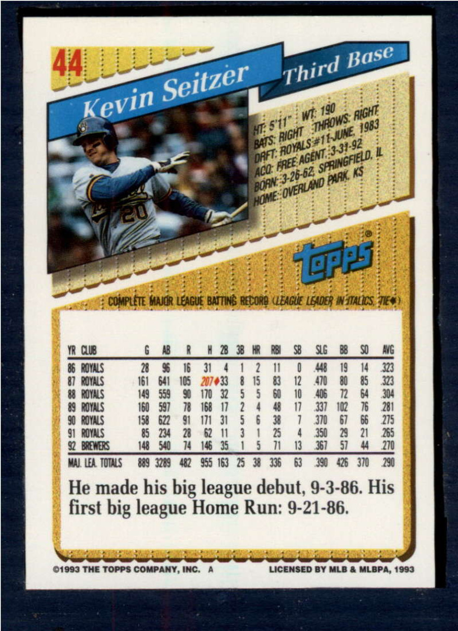 1996 Topps #111 Kevin Seitzer VG Milwaukee Brewers - Under the