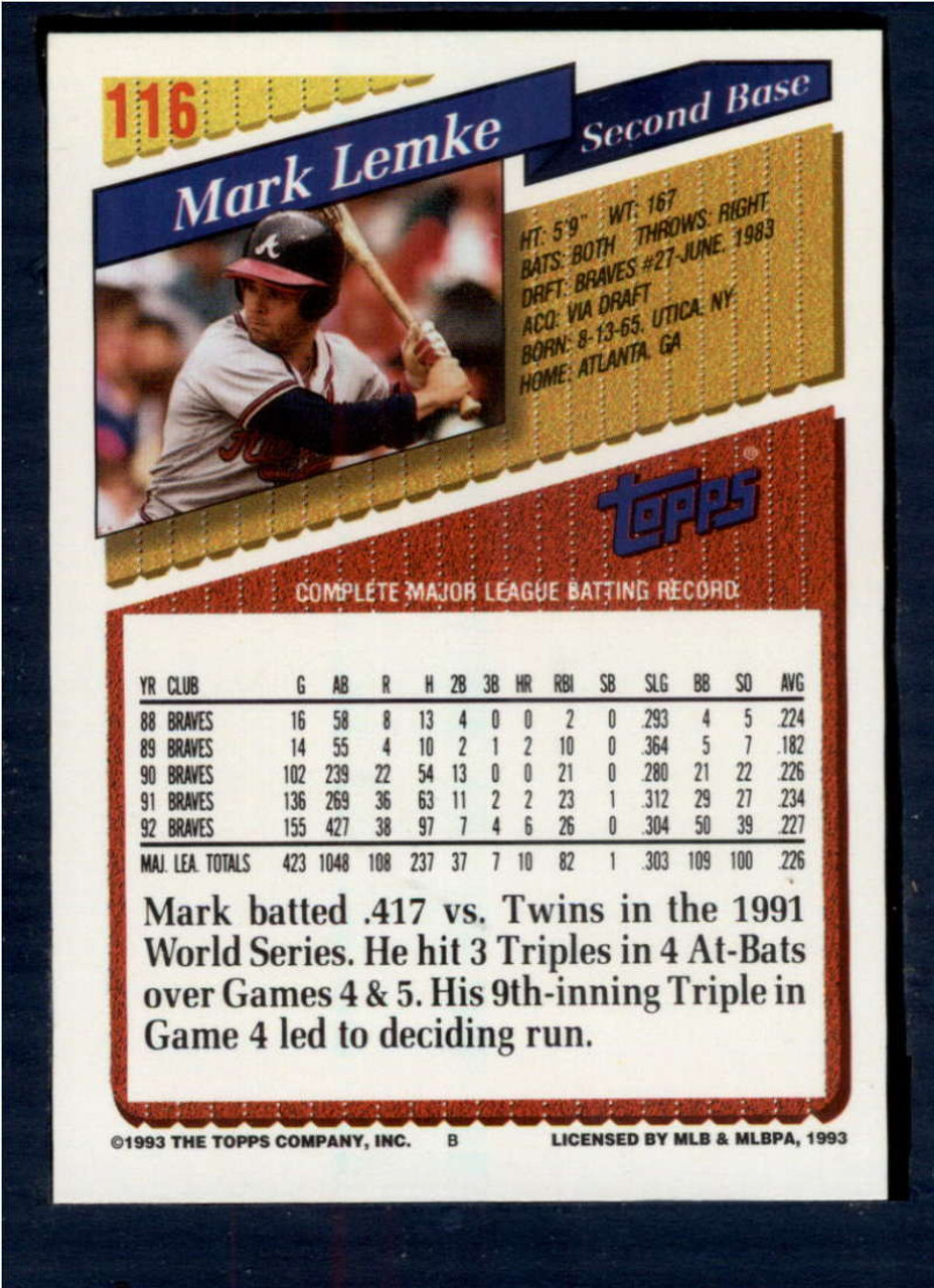 Mark Lemke Signed 1994 Topps Stadium Baseball Card - Atlanta