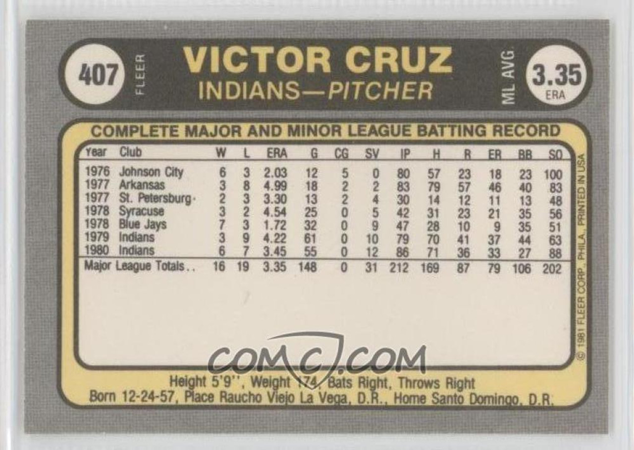  Baseball MLB 1980 Topps #99 Victor Cruz VG Indians