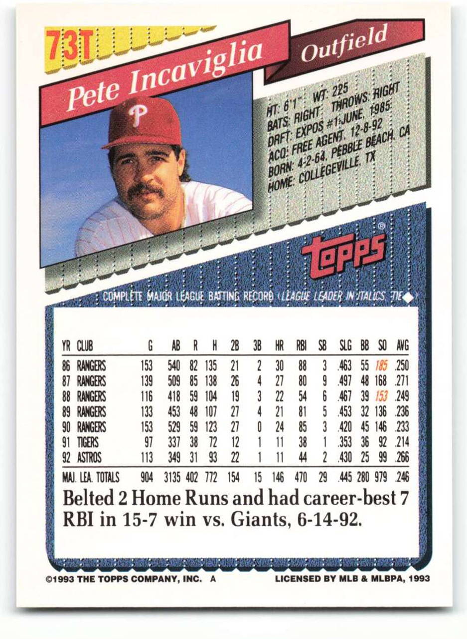 1993 Flair #103 Pete Incaviglia NM-MT Philadelphia Phillies