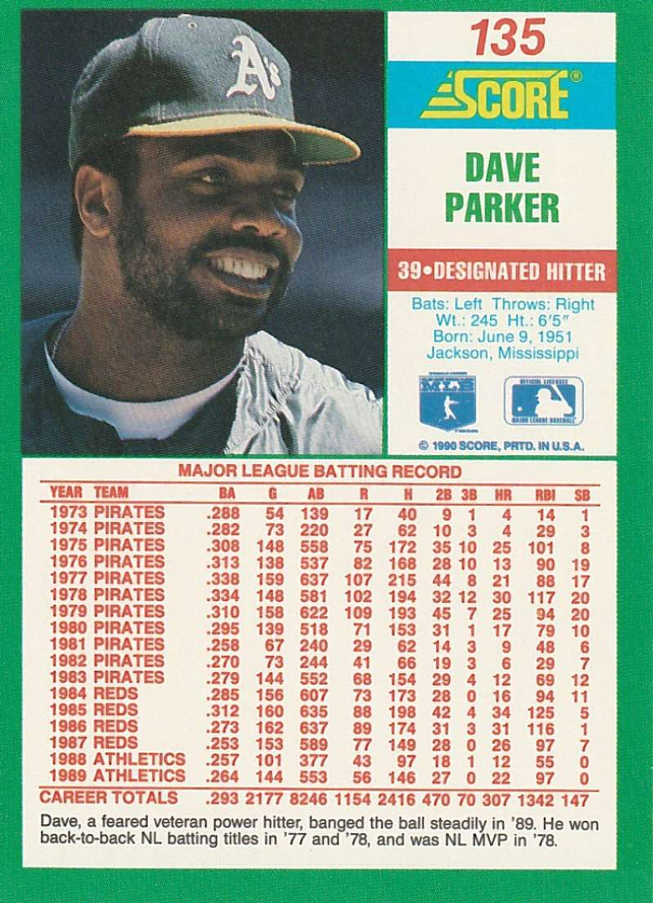 1989 Score #108 Dave Parker VG Oakland Athletics - Under the Radar