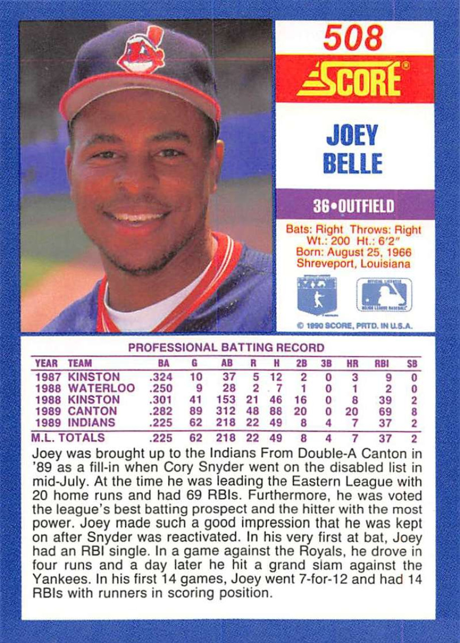 Albert Belle Baseball Stats by Baseball Almanac