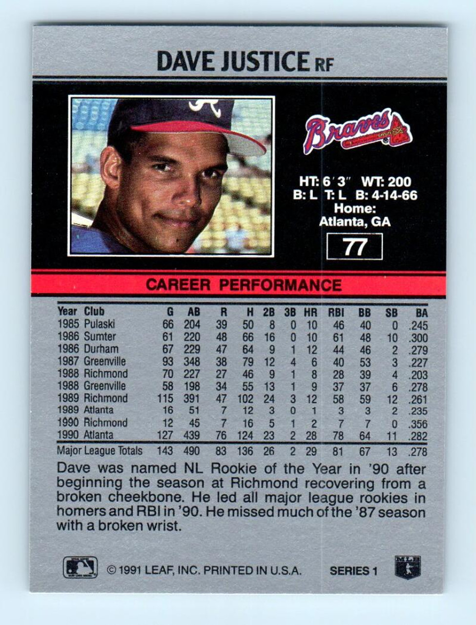 1991 Topps #329 David Justice UER VG Atlanta Braves - Under the Radar Sports