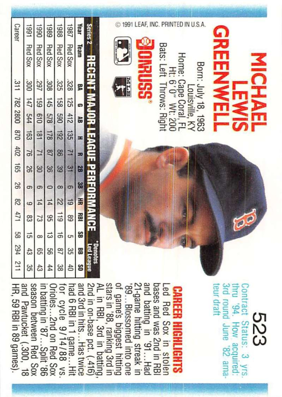 1992 Donruss #523 Mike Greenwell VG Boston Red Sox - Under the