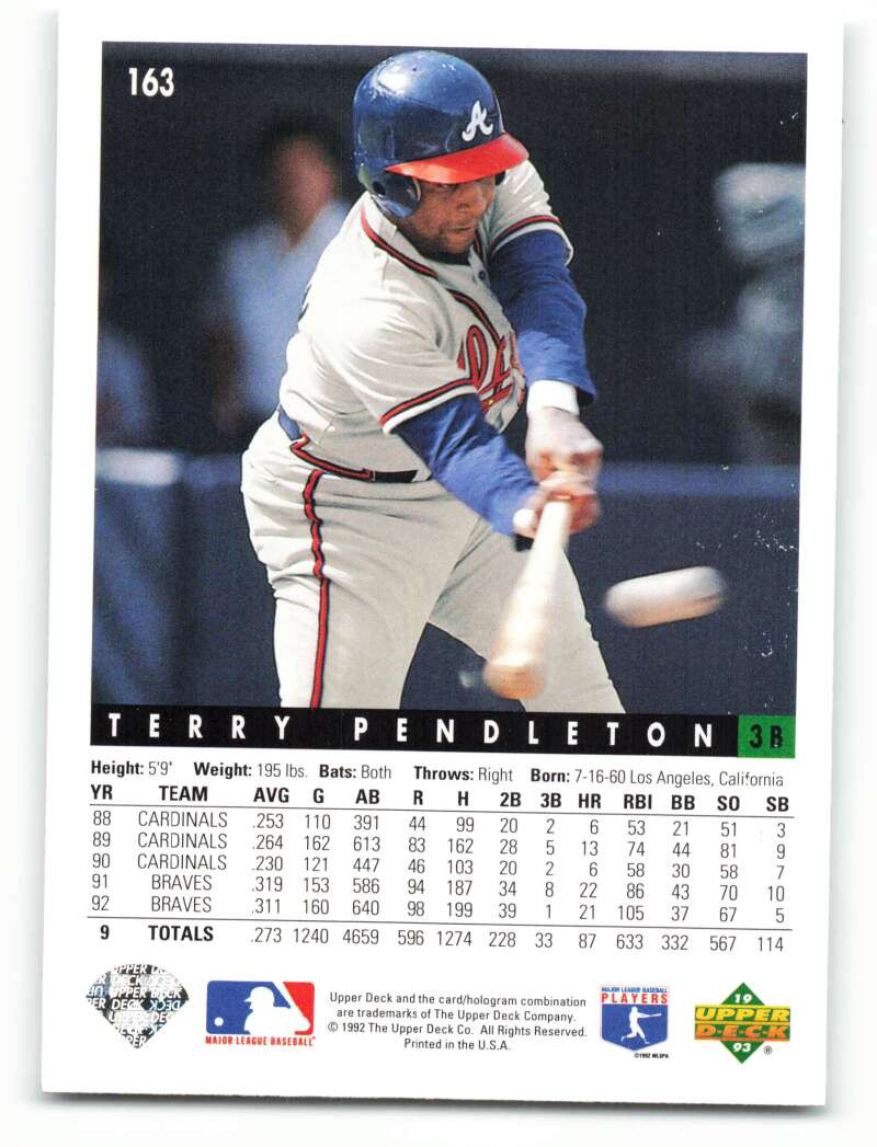 1993 Upper Deck #163 Terry Pendleton VG Atlanta Braves - Under the ...
