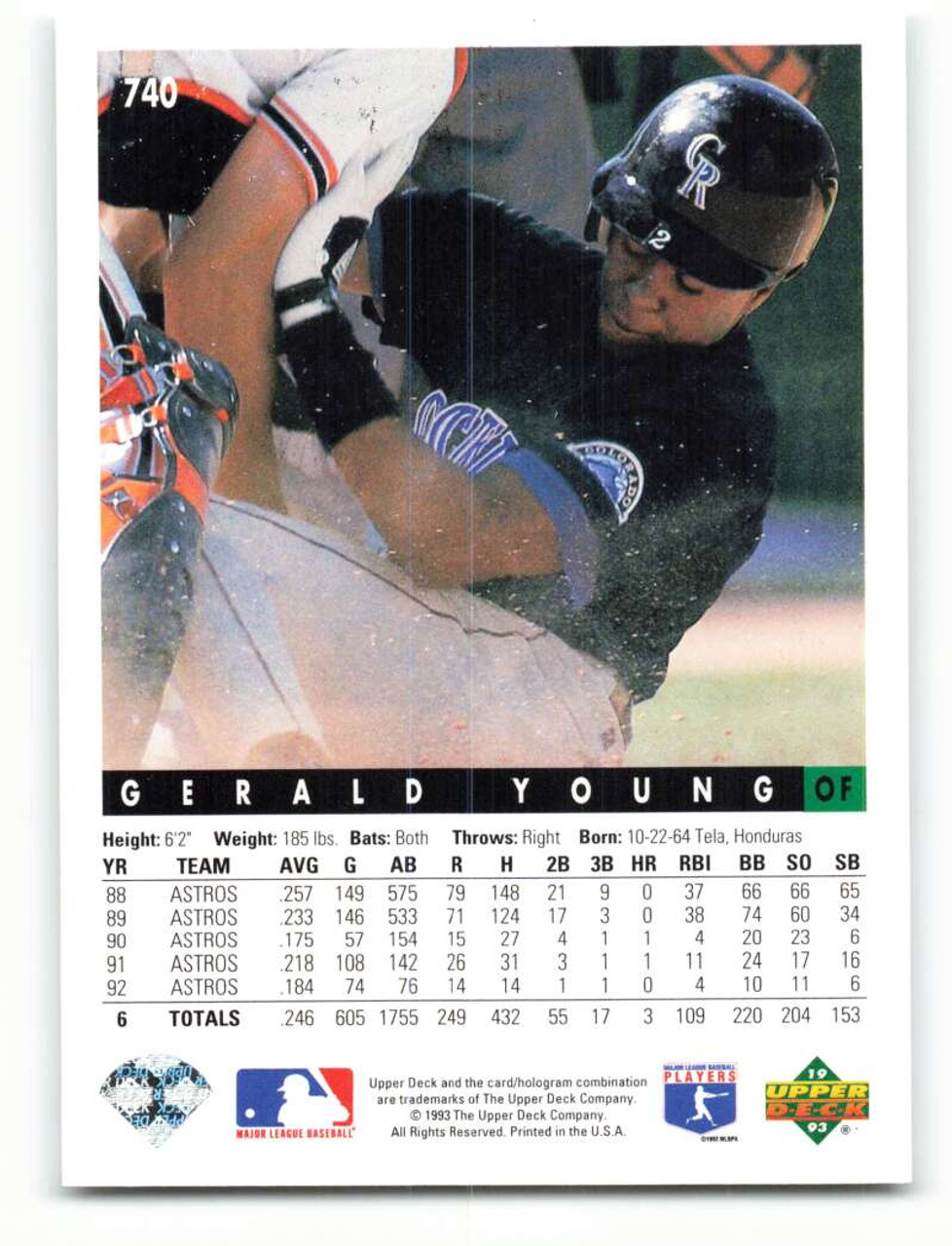 1993 Upper Deck #683 Dante Bichette VG Colorado Rockies - Under the Radar  Sports