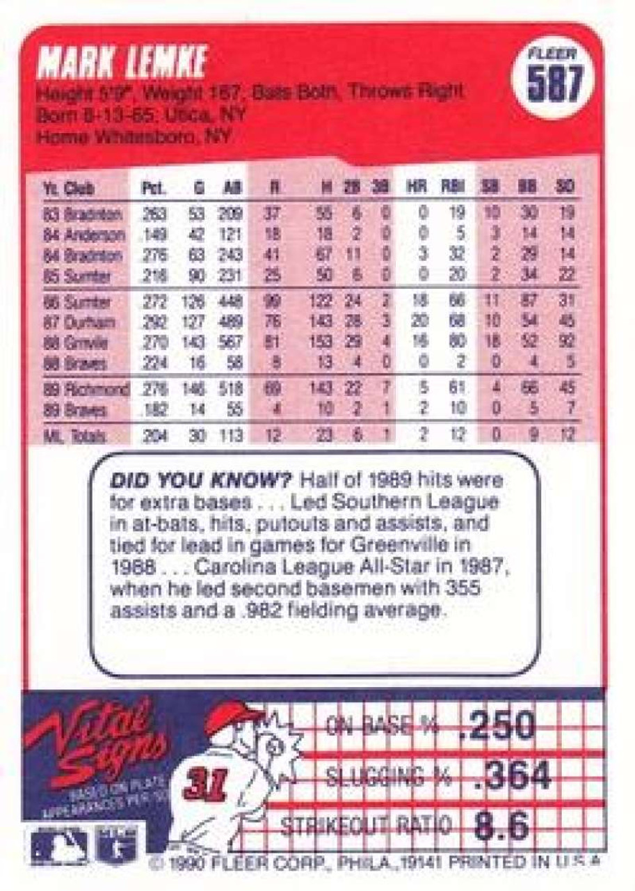 1990 Topps #451 Mark Lemke VG Atlanta Braves - Under the Radar Sports