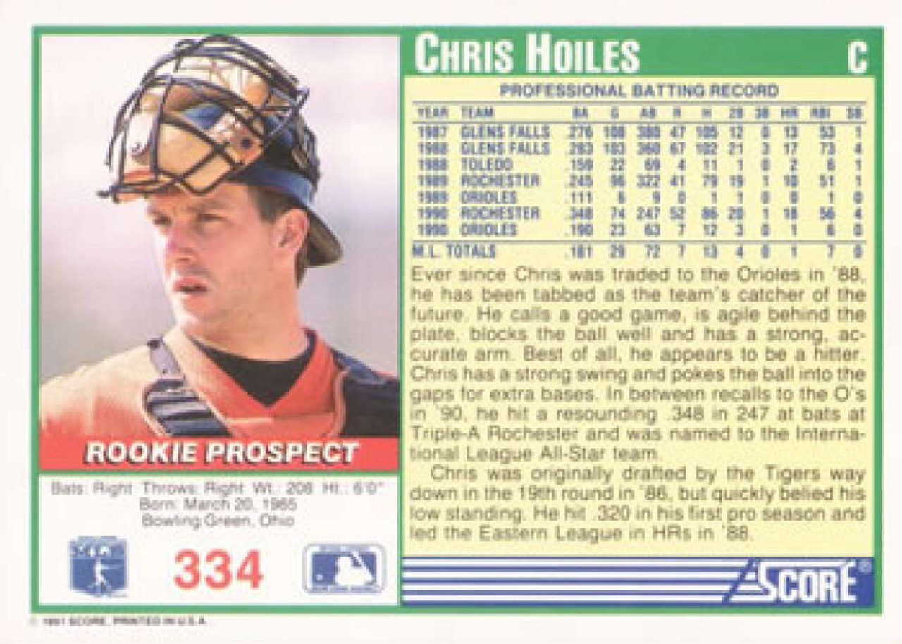 1991 Leaf #131 Chris Hoiles VG Baltimore Orioles - Under the Radar Sports
