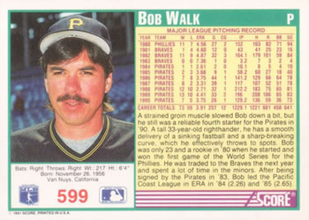 1991 Score 599 Bob Walk UER VG Pittsburgh Pirates Under the Radar Sports