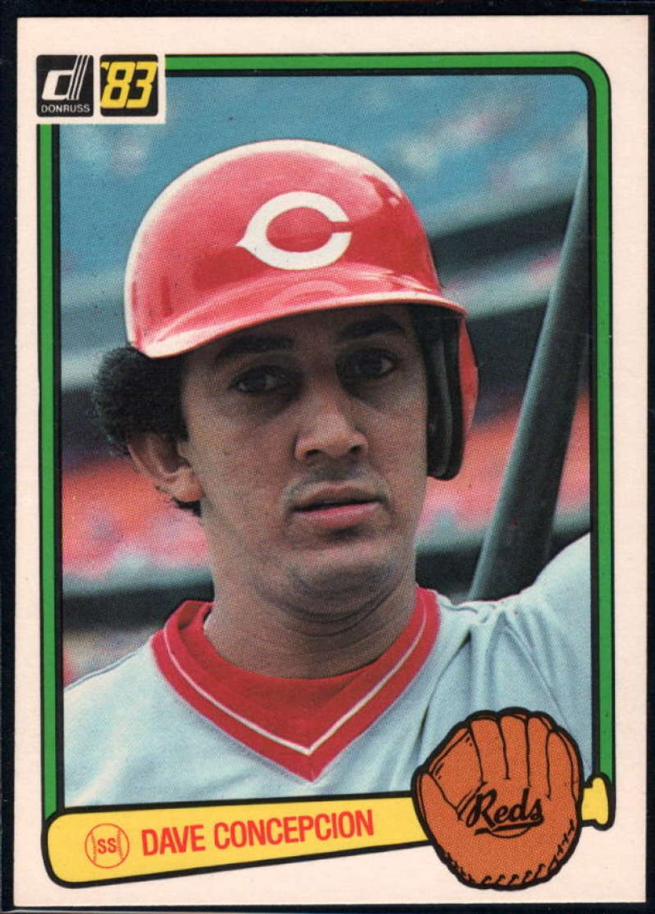 1983 Topps Dave Concepcion