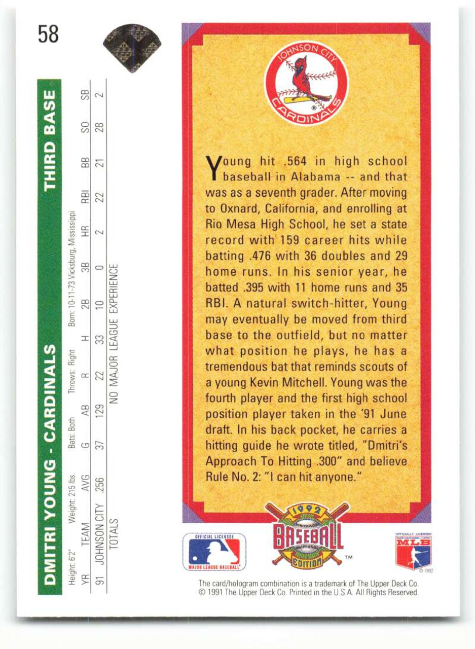 1993 Upper Deck #428 Dmitri Young VG St. Louis Cardinals - Under