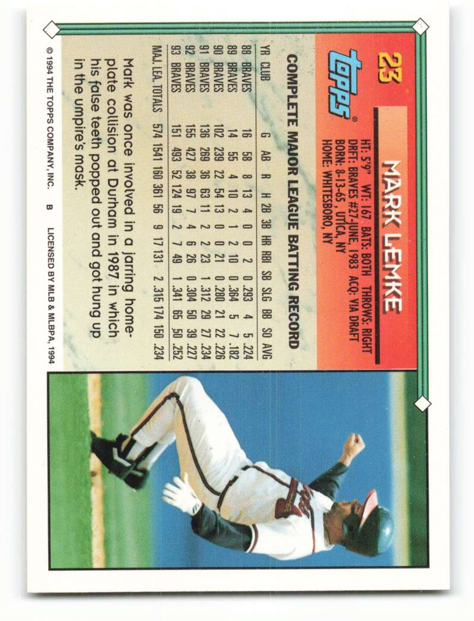 1994 Donruss #147 Mark Lemke VG Atlanta Braves - Under the Radar Sports