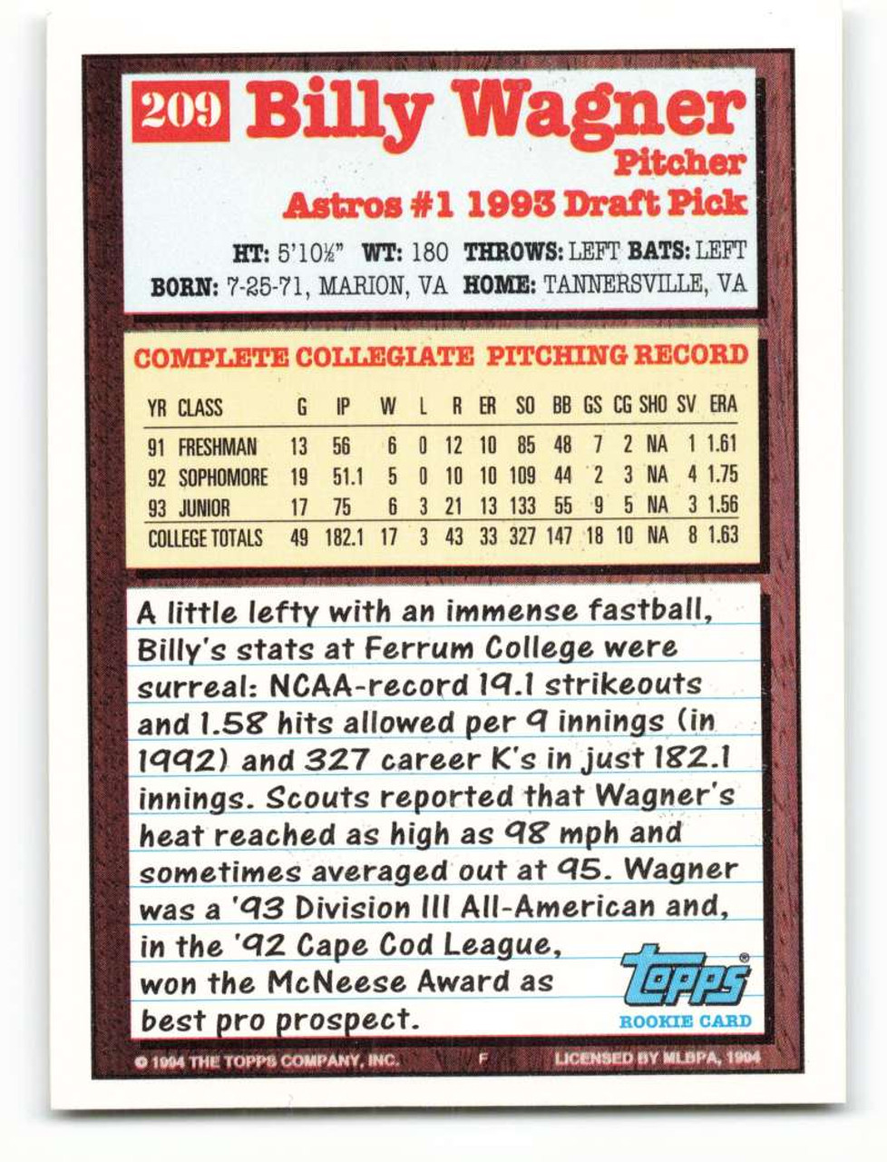 2003 Topps #95 Billy Wagner VG Houston Astros - Under the Radar Sports