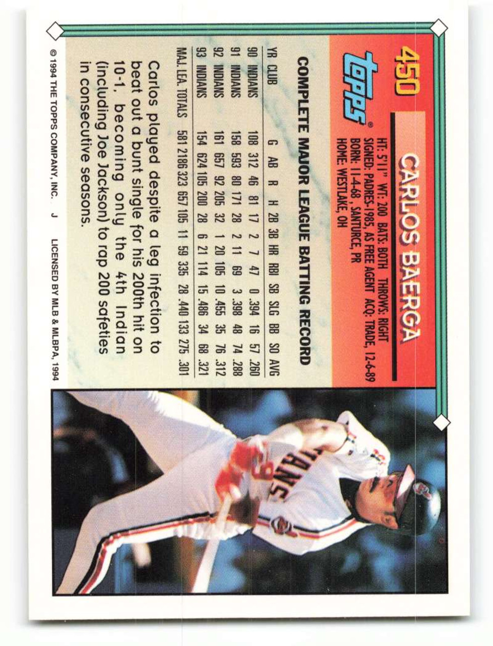 1993 Topps #221 Carlos Baerga VG Cleveland Indians - Under the Radar Sports