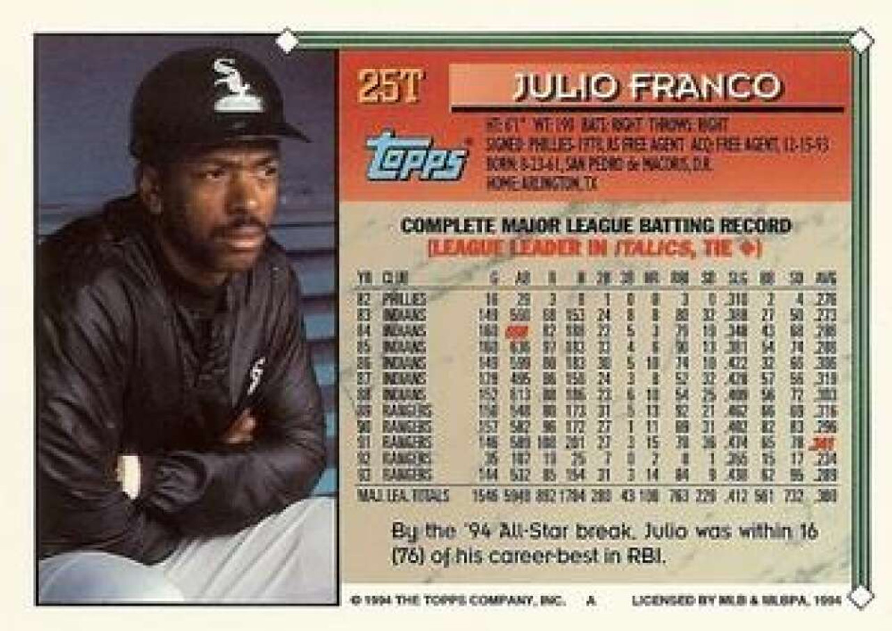 1987 Topps #790 Julio Cruz NM-MT Chicago White Sox