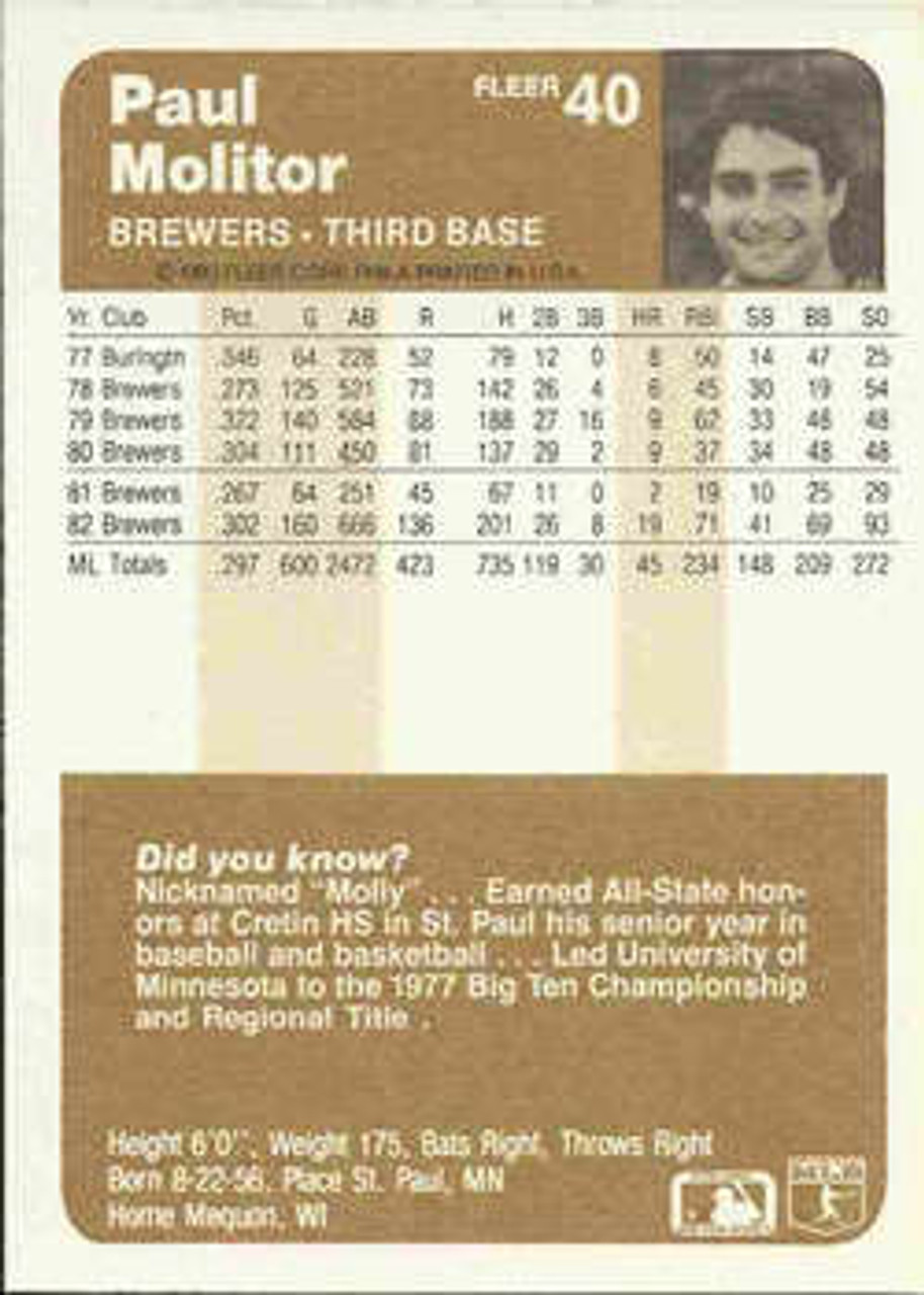 Paul Molitor 1983 Fleer