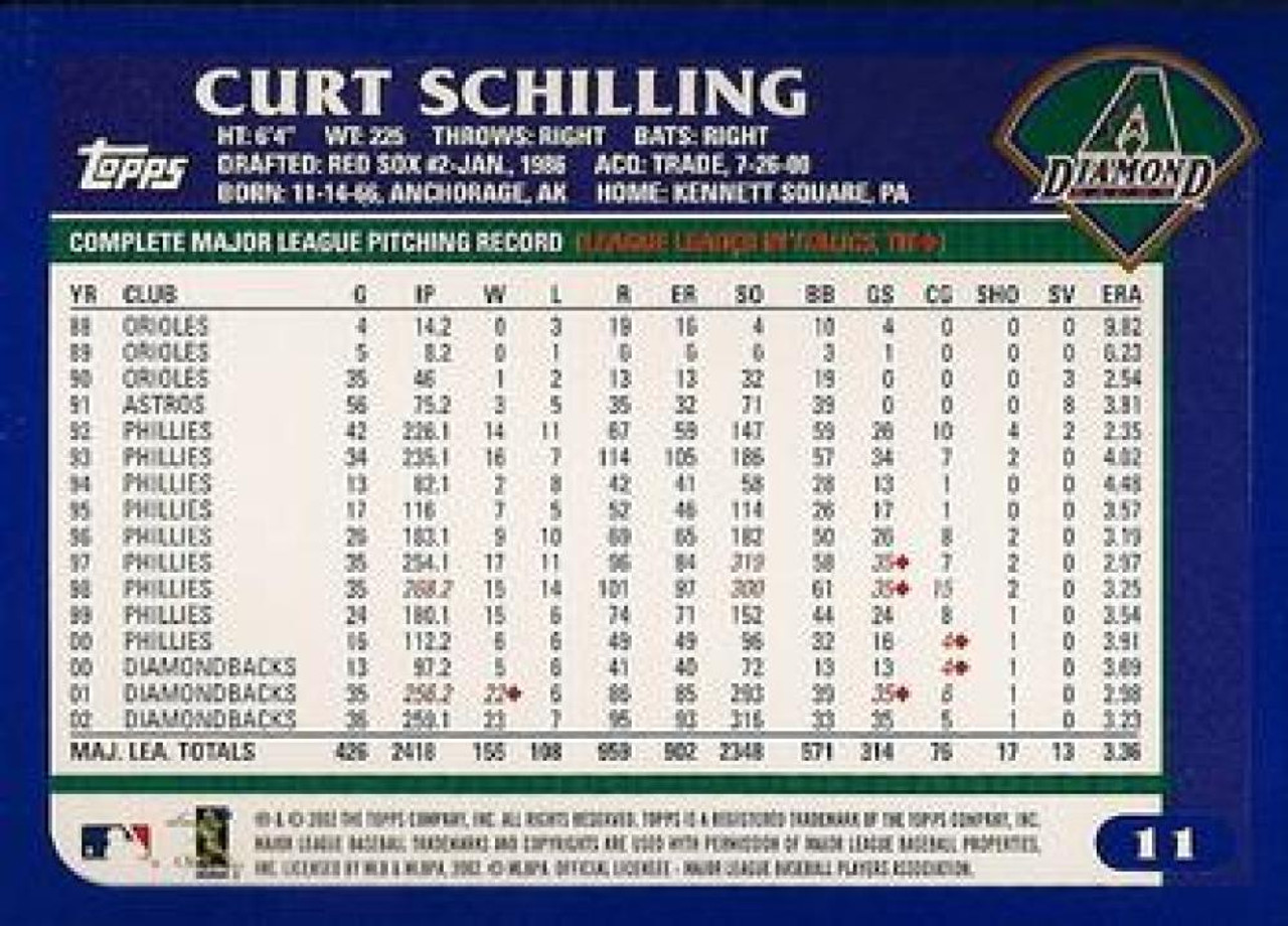 2003 Topps #717 Curt Schilling AS VG Arizona Diamondbacks - Under the Radar  Sports