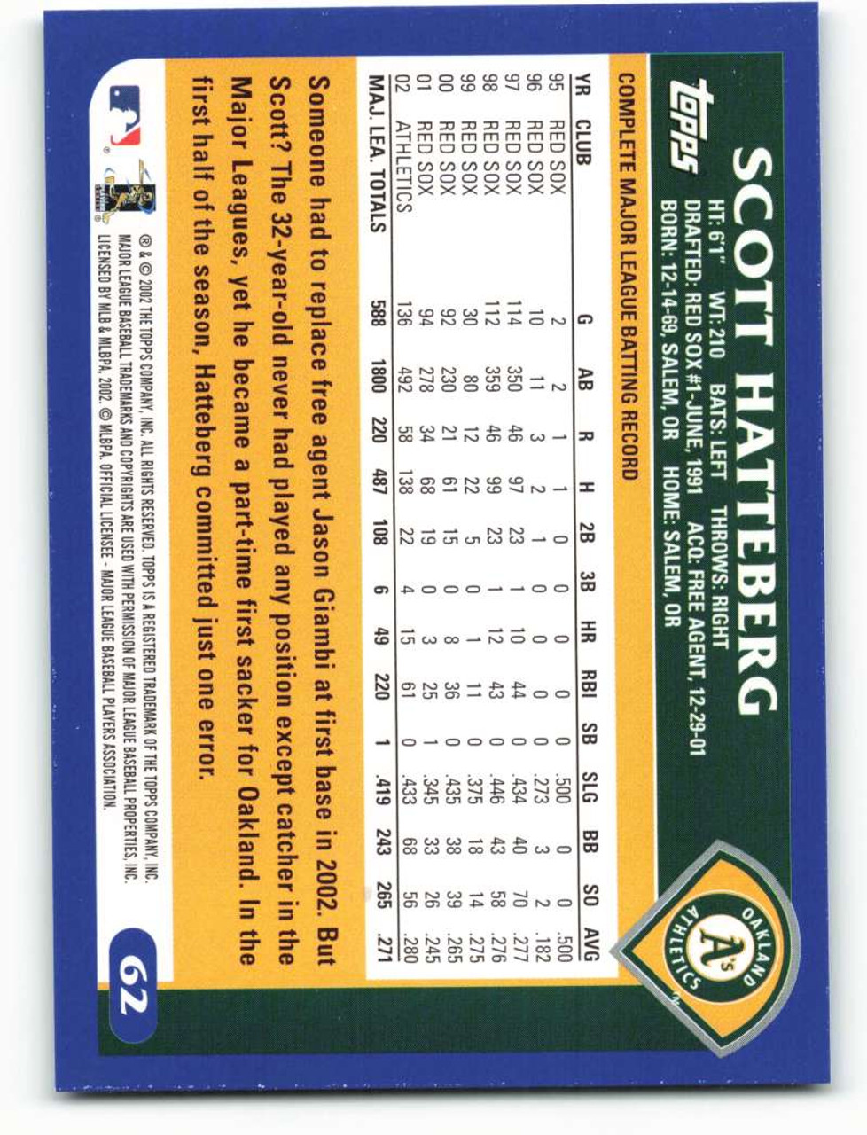 1993 Stadium Club #62 Scott Brosius VG Oakland Athletics - Under