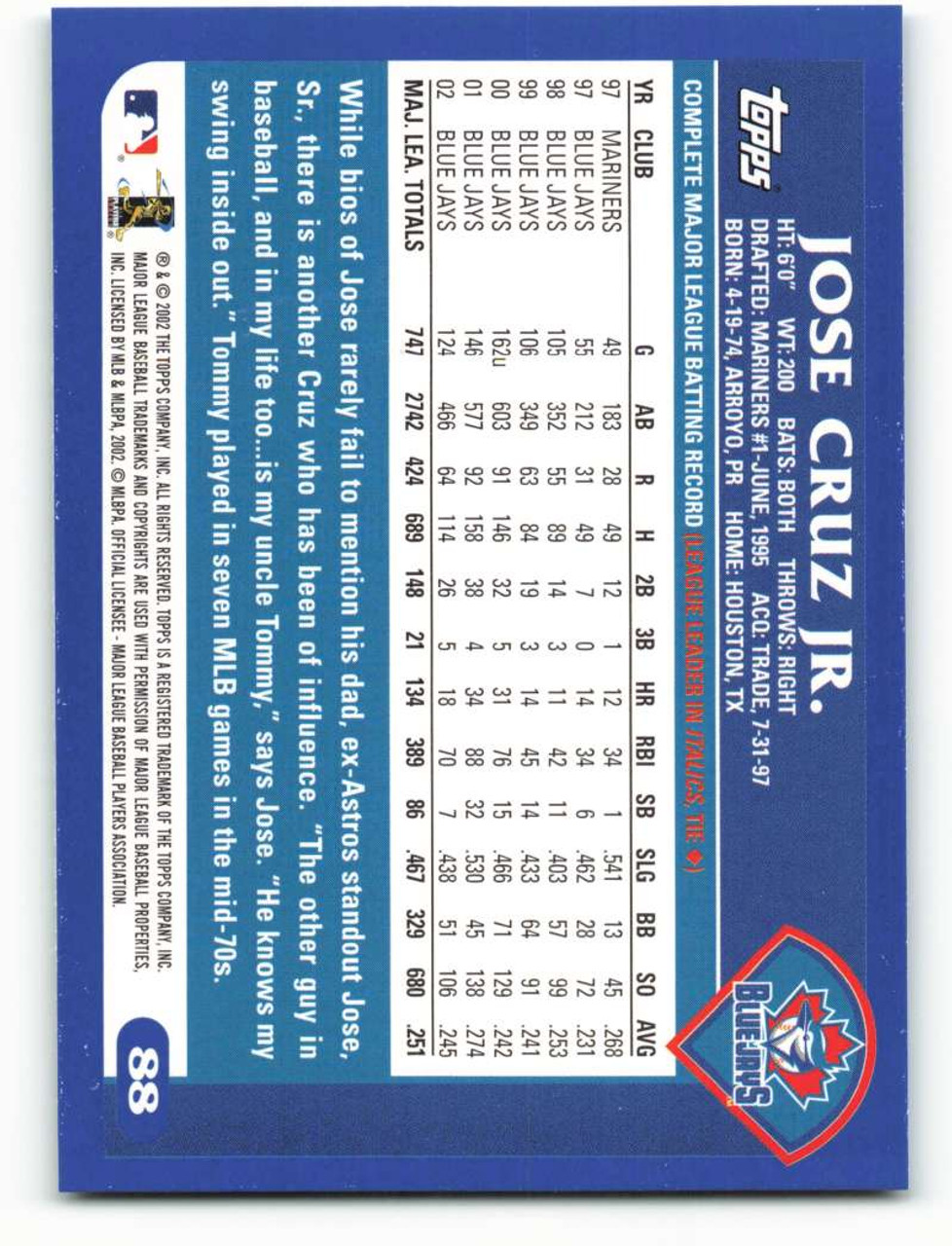 2003 Topps #88 Jose Cruz Jr. VG Toronto Blue Jays