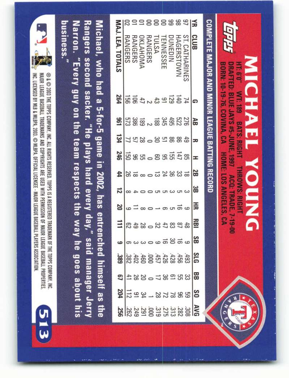 Michael Young 2012 Topps Baseball Card #55 Texas Rangers Lot of 2