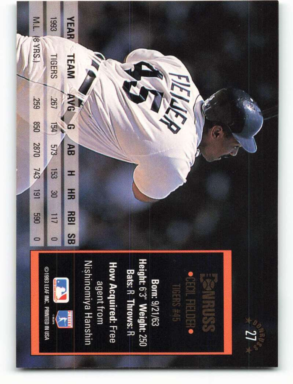 1994 Topps #190 Cecil Fielder VG Detroit Tigers